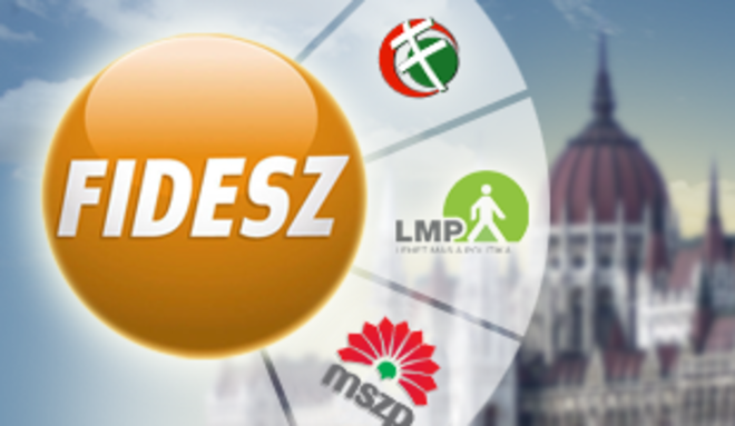 Nagyot ntt a Fidesz npszersge