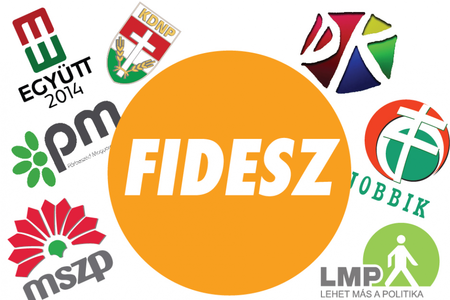 Ipsos: A Fidesz 32%-ra bvtette tbort