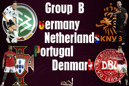 Európa bajnoki csapat mustra - B csoport