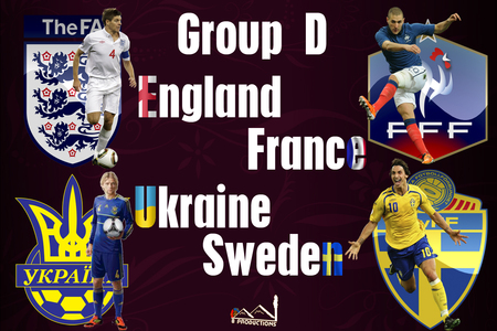 Európa bajnoki csapat mustra - D csoport