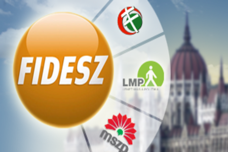 Nagyot nőtt a Fidesz népszerűsége